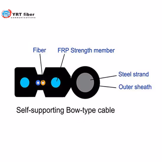 FTTH Self-Supporting Figure 8 Drop Fiber Optic Cable Gjyxch, 1/2/4core GJYXFCH