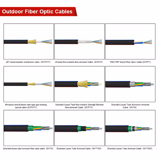 Cable de fibra óptica de alta tensión blindado para antena/ducto GYXTW